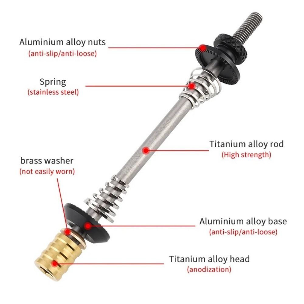 Espetos de liberação rápida de - Quick Release Skewer avaliação e preço